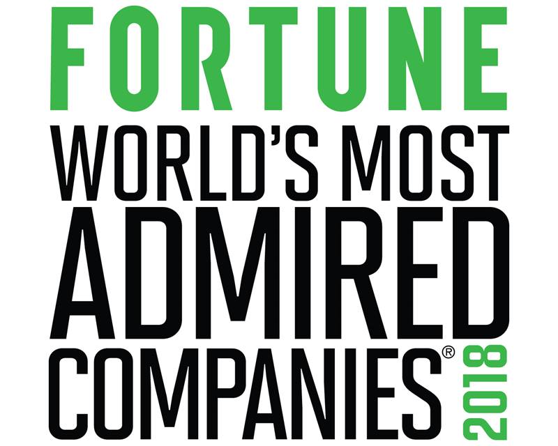 Fortune World's Most Admired Companies 2018