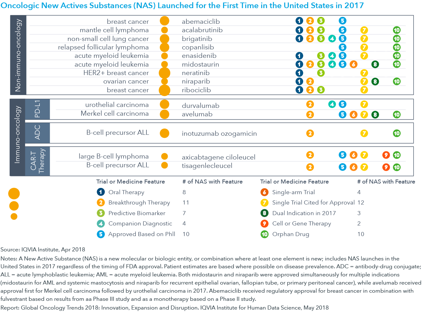 Scientific Chart Of German New Medicine Free Download