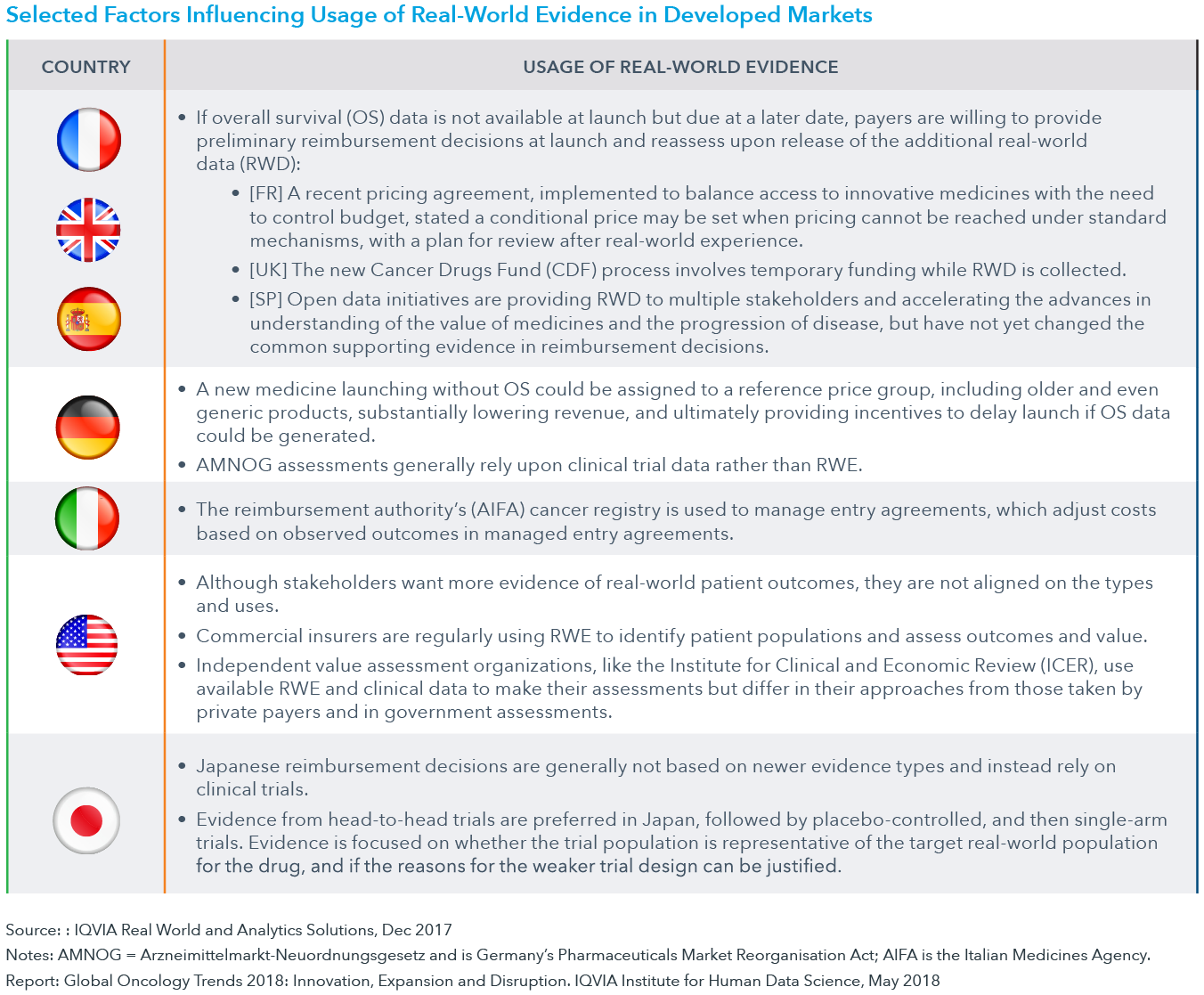 Scientific Chart Of German New Medicine Free Download