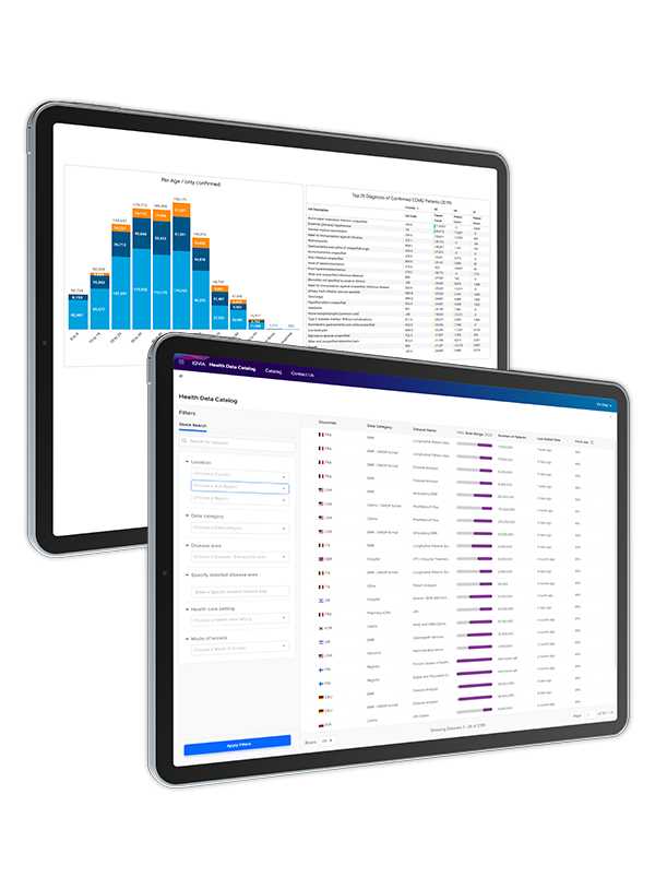 Health Data Apps & AI IQVIA
