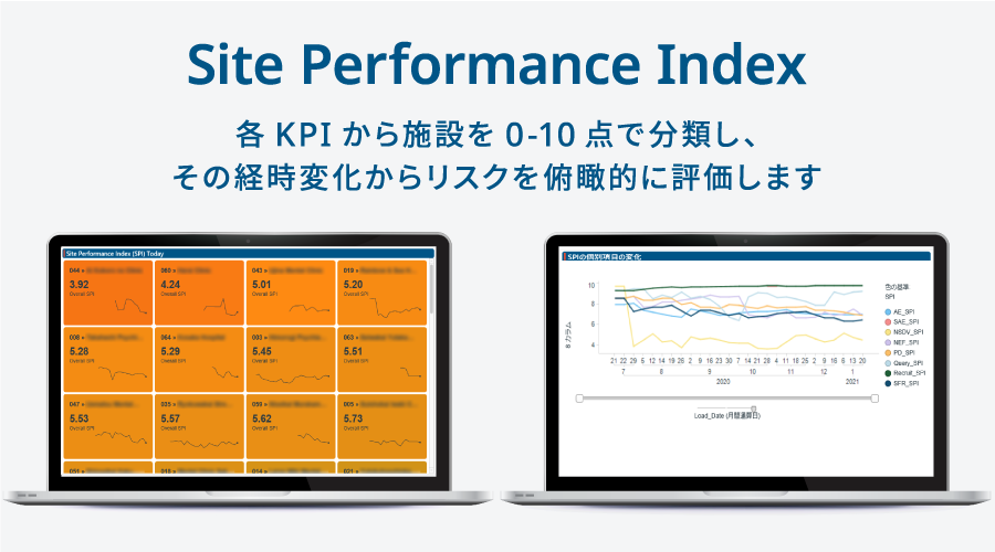 リスクに基づくモニタリング Iqvia