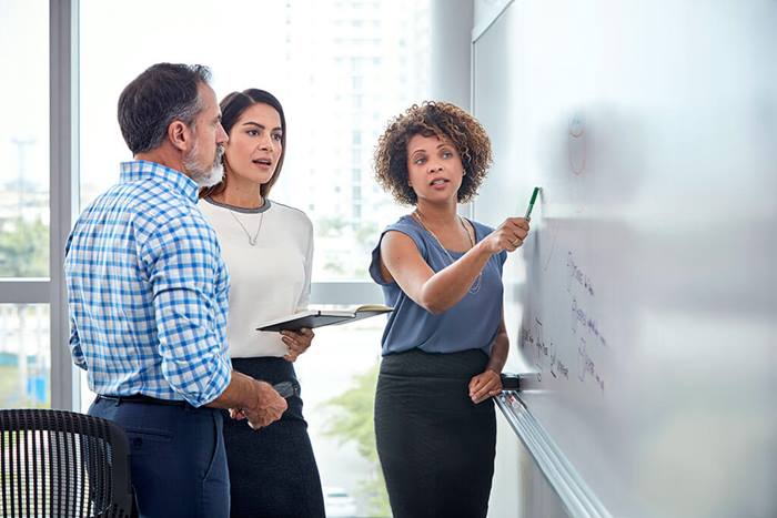 group working on white board