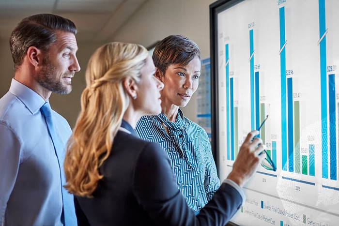 Group analyzing data