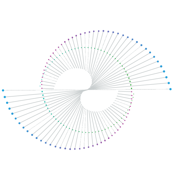 clinical research companies